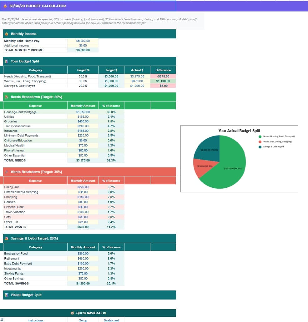 50/30/20 Budget Calculator